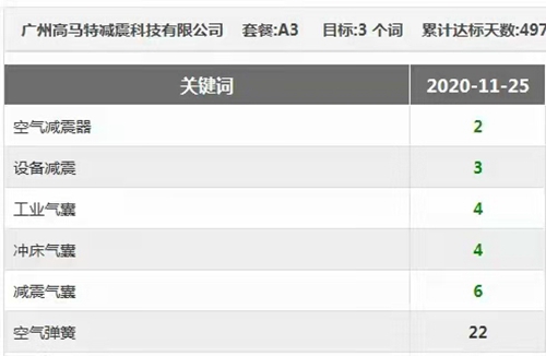 ��������վ�������1