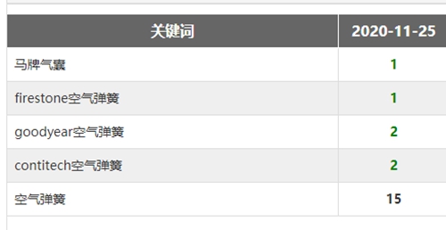 ��������վ�������4