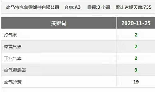 ��������վ�������3