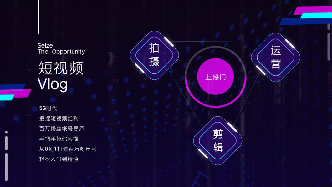 ��������Ƶ